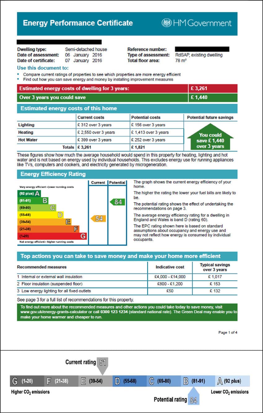 Example EPC certificate